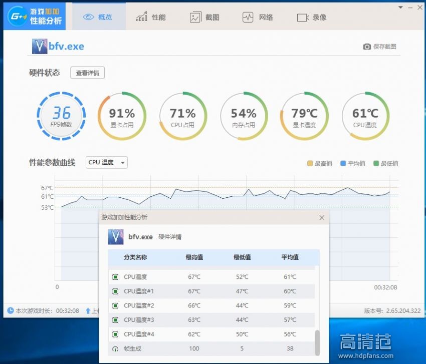 酷冷至尊620m黑武士,酷冷至尊620m黑武士散热器
