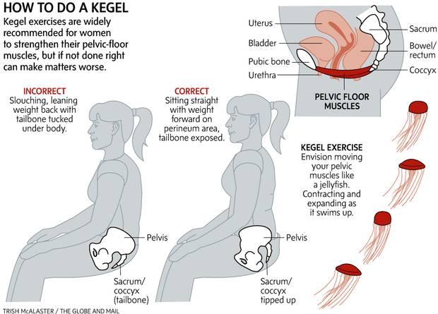 产后腹直肌分离应该怎么练,产后腹直肌分离零基础恢复训练