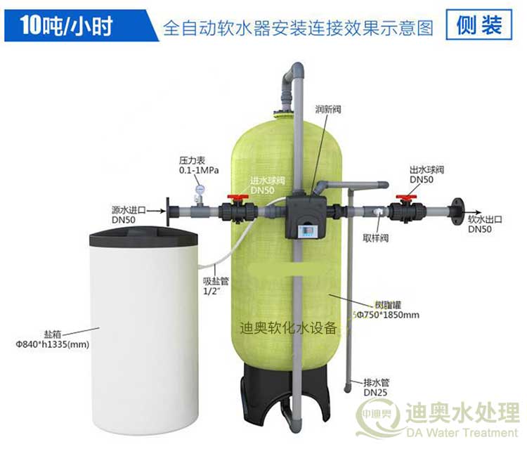 锅炉软化水检测步骤视频,锅炉软化水设备工艺流程