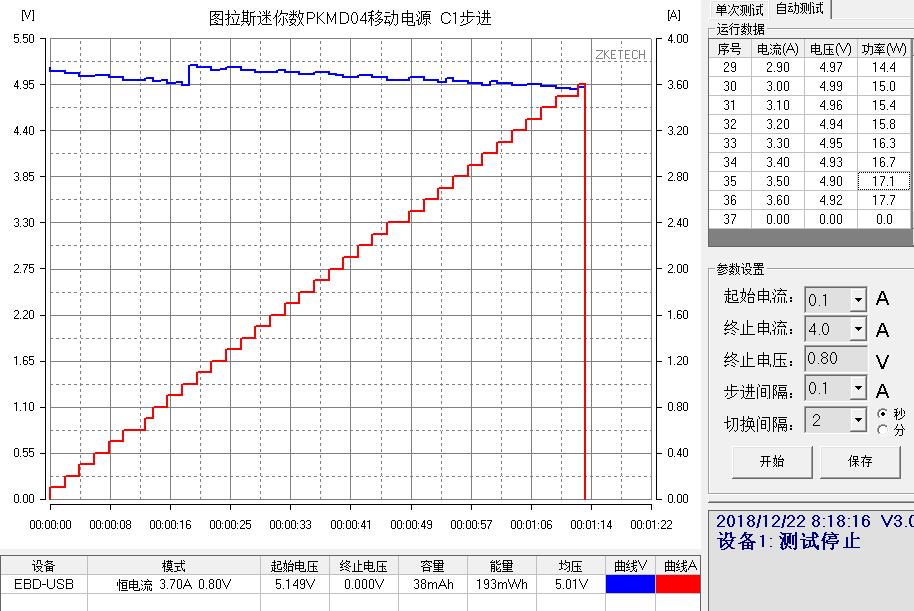 图拉斯pd快充苹果数据线,图拉斯pd快充维修