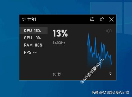 win10濡備綍鏄剧ず娓告垙甯ф暟,win10鎬庝箞鏄剧ずfps甯ф暟