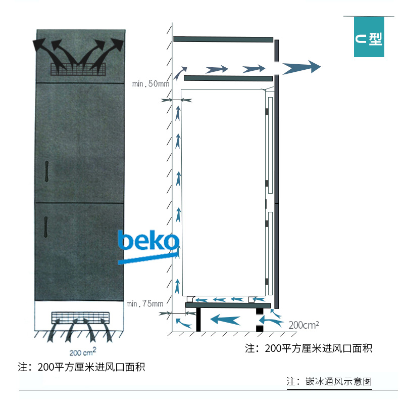 双开门冰箱橱柜效果图,冰箱橱柜装修效果图最流行款