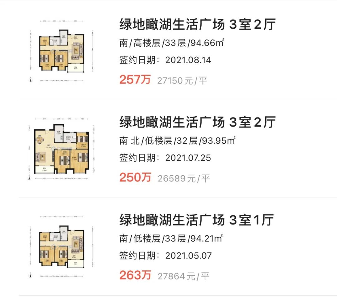 苏州是长三角的洼地吗,苏州最有潜力的地段