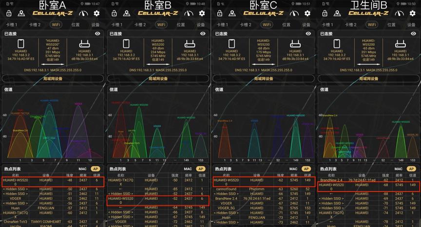 华为路由ws5200四核版是不是千兆,华为路由ws5200四核版网口介绍