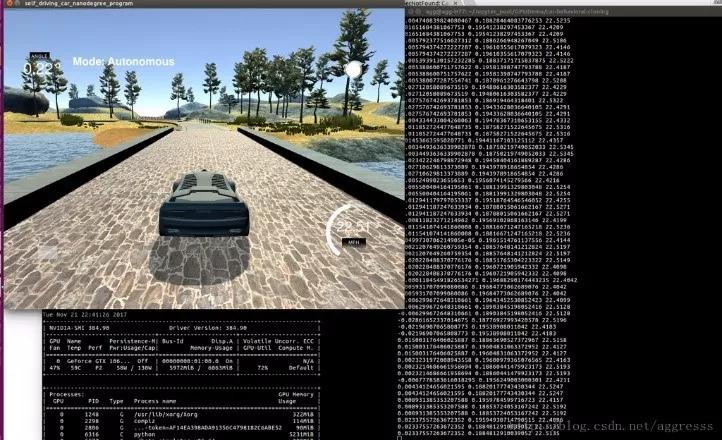 无人驾驶的软件平台有哪些,无人驾驶平台设备