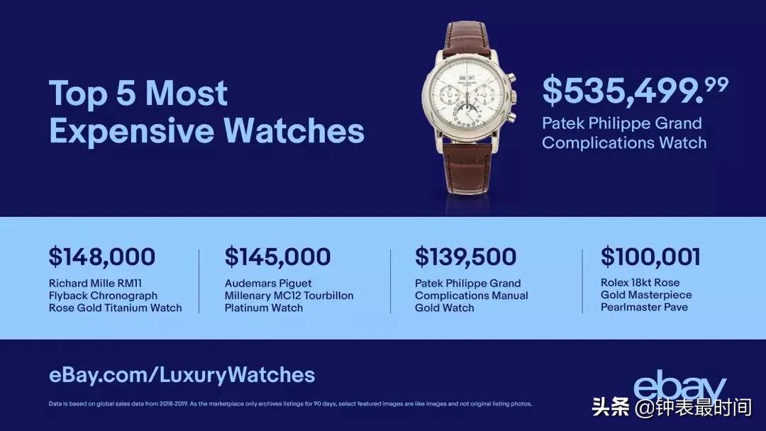 二手表常识,新手入门必读的12条建议