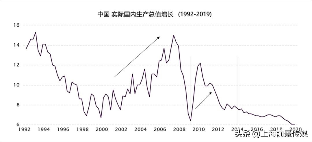 中国化妆品发展前景市场调查,2022化妆品行业的发展前景如何