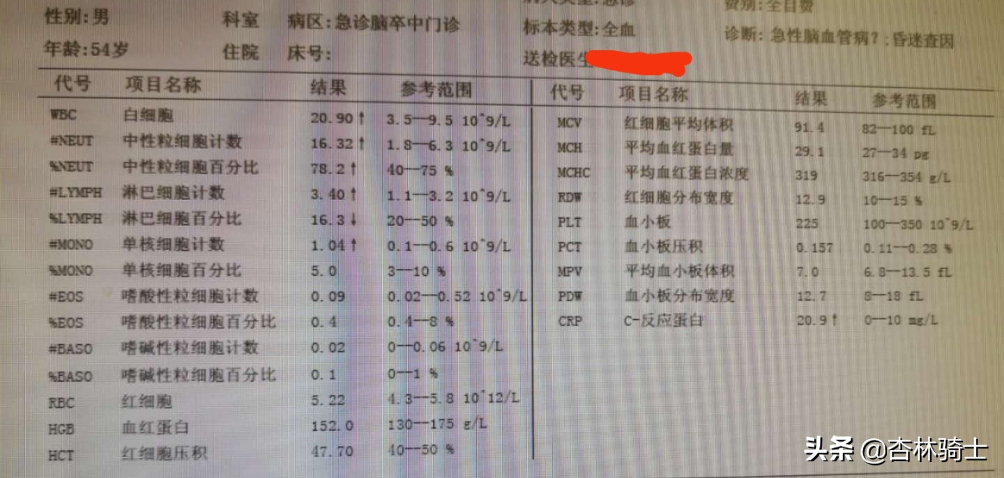 突然倒地抽搐中医怎么救治,我老公突然差点晕倒是怎么了