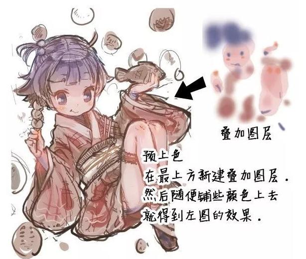 ps画画厚涂怎么过渡颜色,画完黑白厚涂怎么上色ps