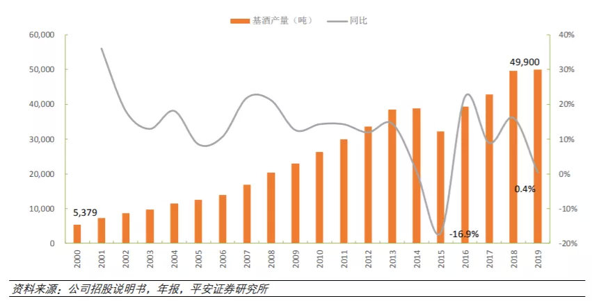 “3年回本”，加盟开店的高收益率陷阱