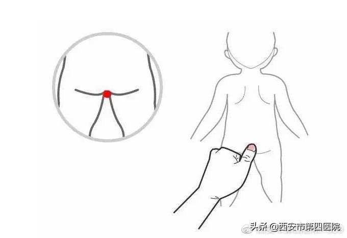 小儿感冒的推拿手法,宝宝便秘推拿正确手法