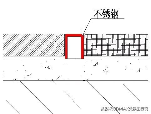 不锈钢深化节点,不锈钢收口处理