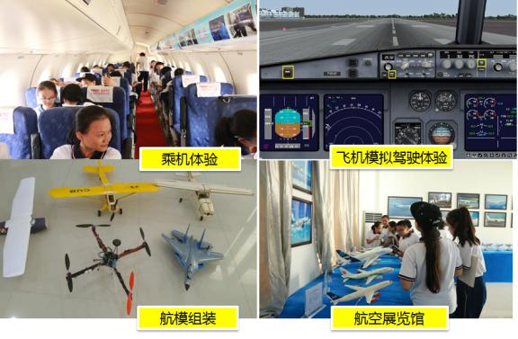 研学旅行之海南,研学航空基地
