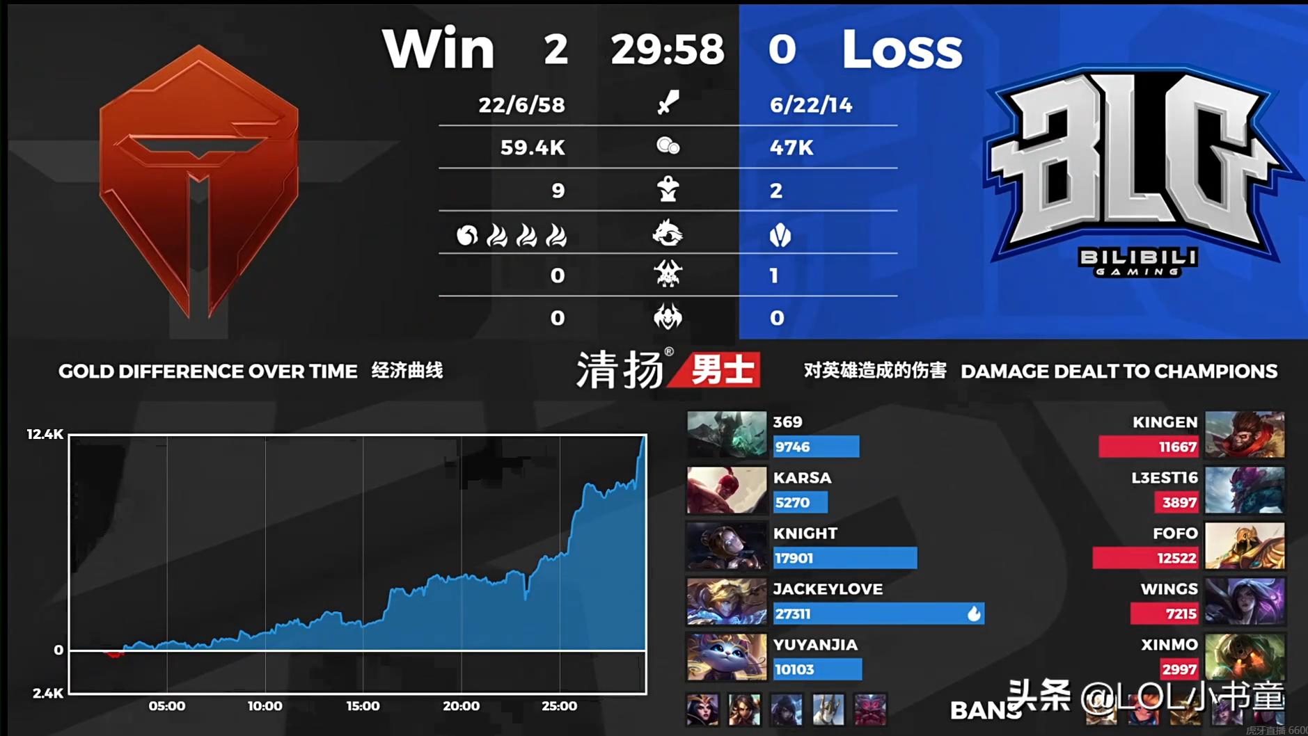 pawn最新比赛视频,tes夺冠瞬间燃爆主播哭着夸阿水