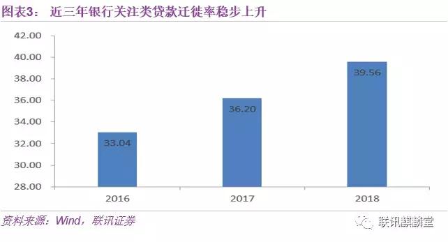 鑺辫娊鍒嗗寲涓嶈壇,涓嶈壇鍒嗗寲