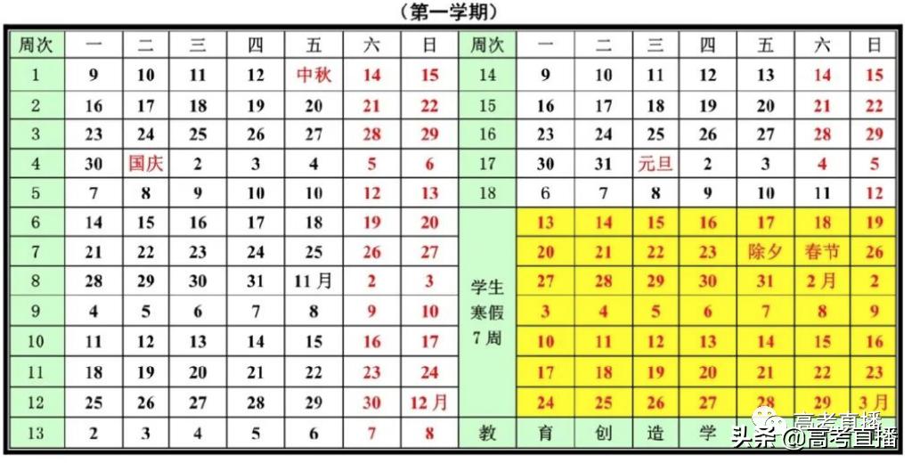 广东各个高校放假2020,2023广东高校暑假放假时间