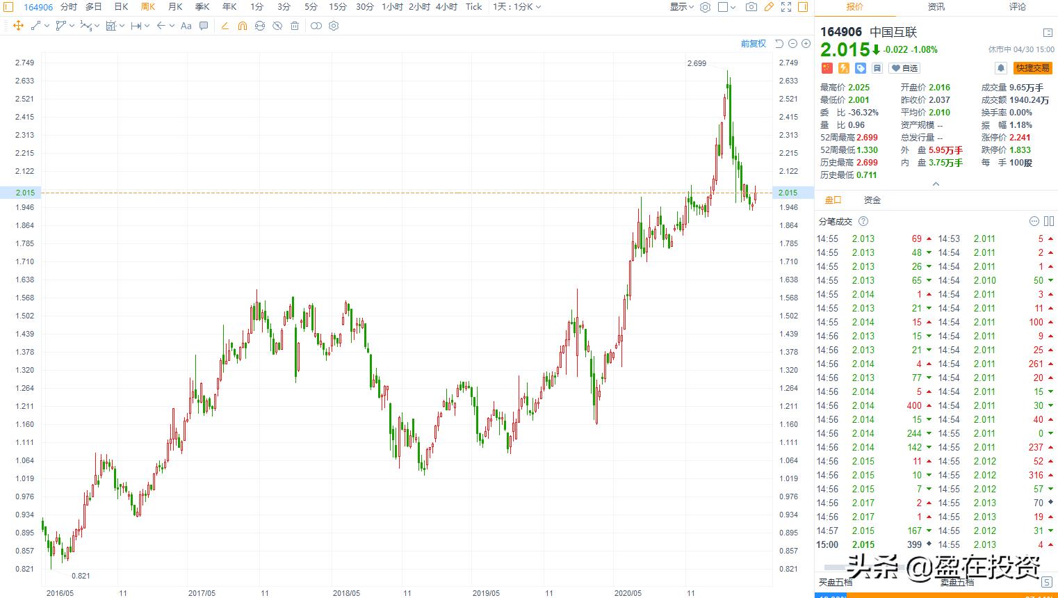腾讯美团阿里被低估了吗,腾讯阿里美团