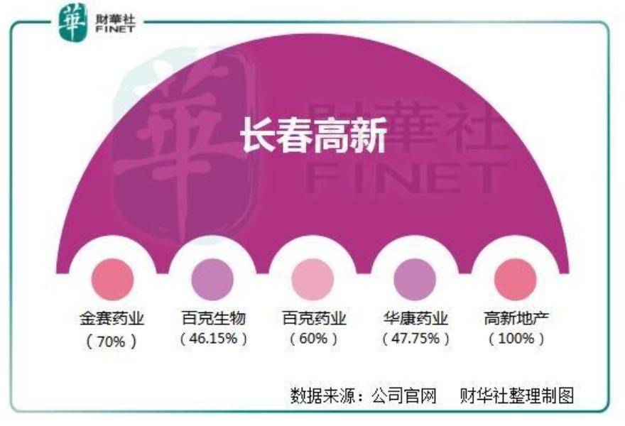 投资不过山海关内蒙古,投资不过山海关投资无望