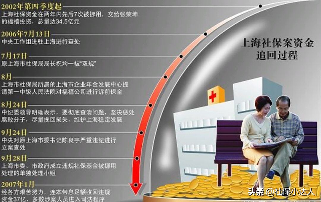 跳槽中间的空档期社保怎么办,跳槽高峰期即将来袭