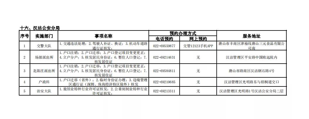 唐山市补办身份证怎么在网上办理,唐山市周六日可以办理身份证吗