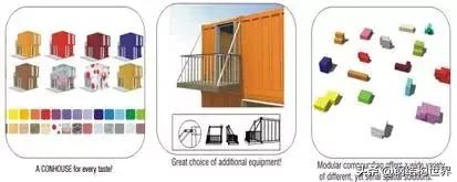 集装箱房屋的几种分类,常见集装箱活动房屋有哪些