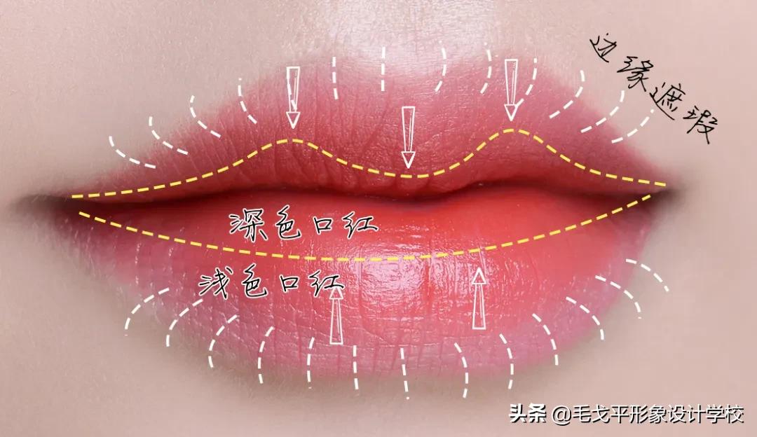 不同的唇形怎么画唇妆,唇妆教程如何画唇形
