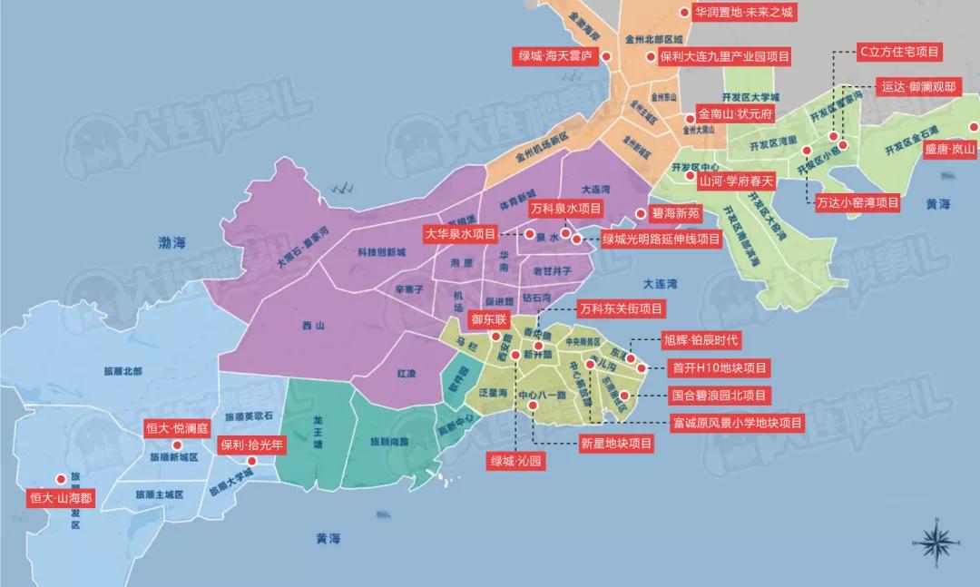 大连下半年房市预测,预言大连明年房价