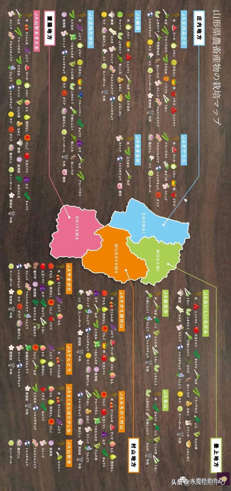 卖樱桃8块一斤十五块两斤的视频,一斤樱桃多少钱