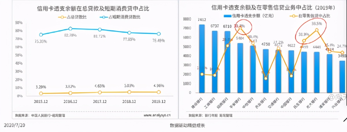 南京银行信用卡推广范围,南京银行虚拟信用卡需要面签吗