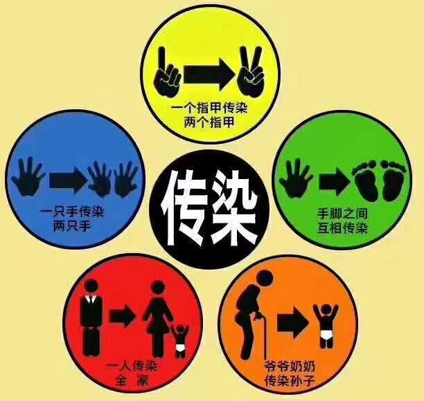 灰指甲甲板特别厚疼怎么根治,灰指甲甲板变脆易碎严重么