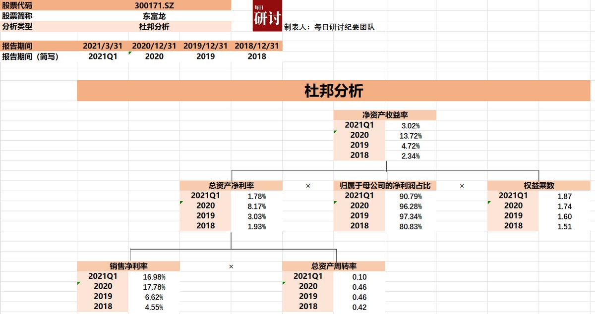 细胞疗法和基因疗法的区别,细胞和基因治疗最新方向