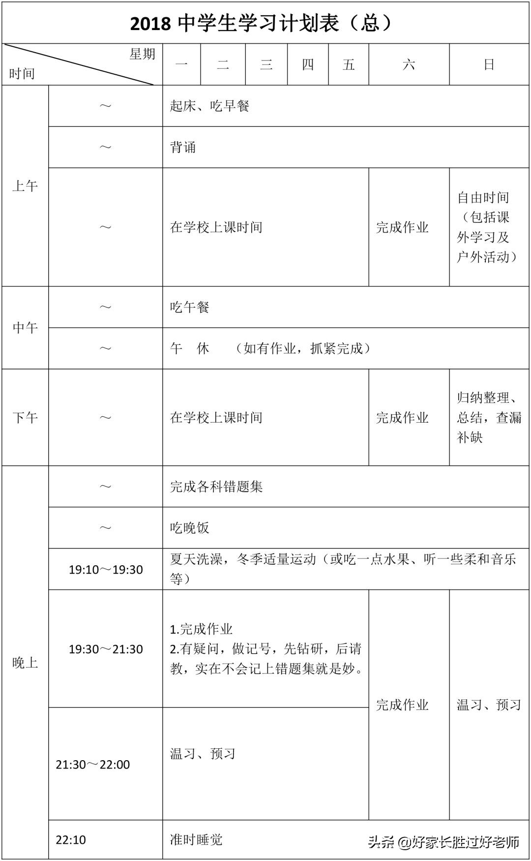 初一完整详细的学习计划表推荐,初中学习计划安排表手写