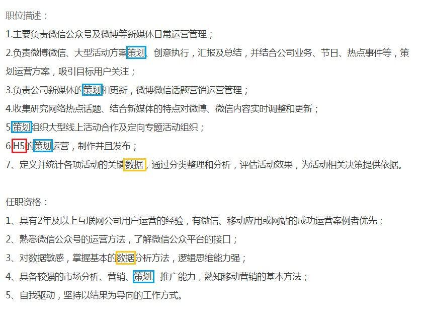 如何准备一份高质量的求职简历,超实用简历撰写攻略