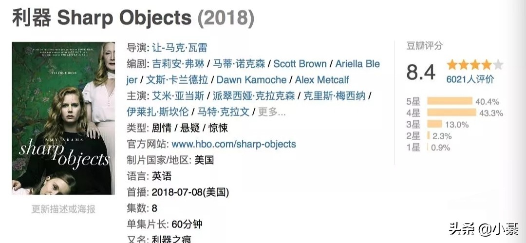 最近十年必刷的五部美剧,盘点5部越看越过瘾的美剧