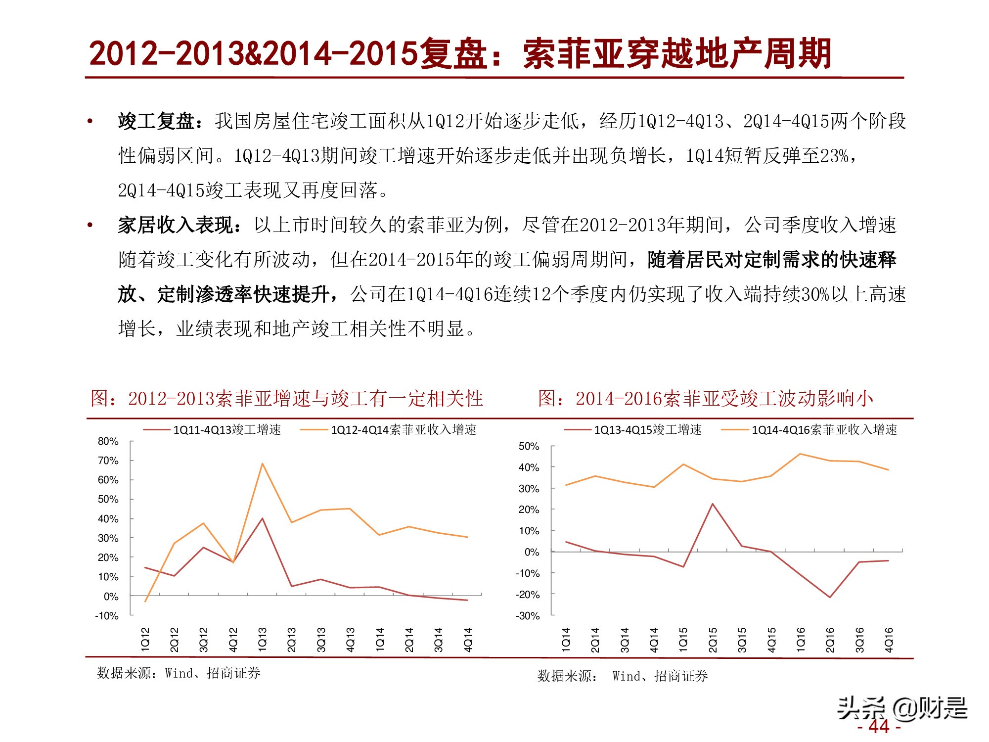 轻工消费行业2022年度投资策略：深蹲完毕起跳在即