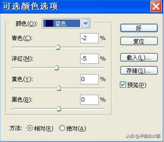 ps中如何打造冷淡唯美感,ps怎么做非主流风格