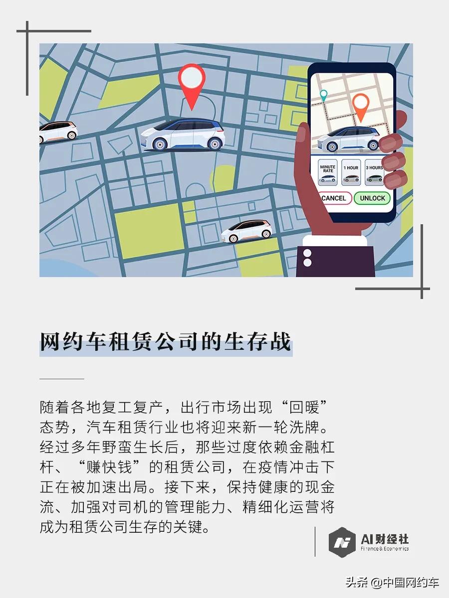 网约车租赁公司真实生存,网约车租赁公司盈利模式