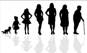 40岁绝经了真的老得快吗,30来岁就绝经了会不会老得很快