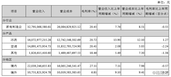 海信股票行情000921,000921海信家电股票怎么样