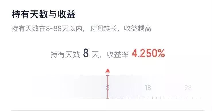 高息能否追回,高息存款下架了吗