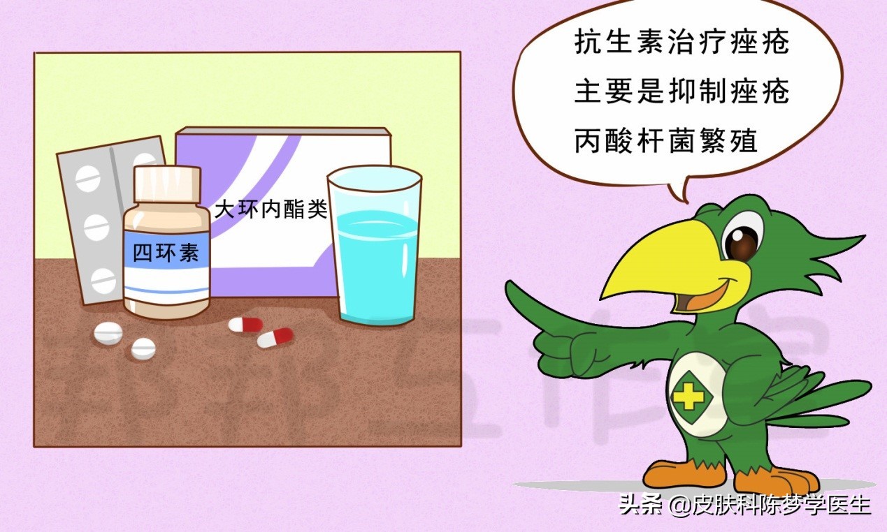 青春痘怎么快速消除不用药物,脸上起青春痘用什么中草药偏方好