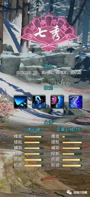 剑网3七秀和五毒哪个门派好玩,手游剑网3指尖江湖七秀门派技能