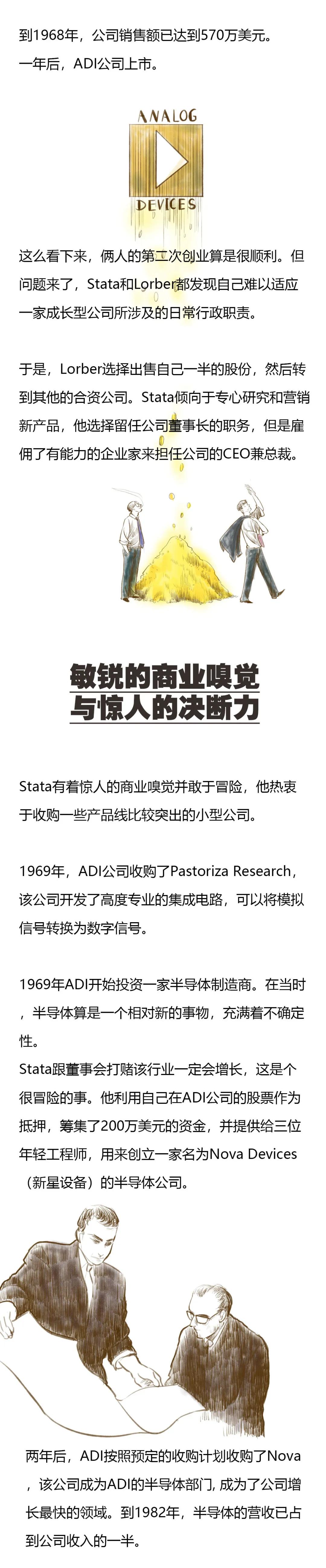 玩转数字与模拟的巨人——ADI的故事