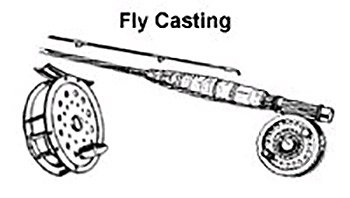封闭式渔轮钓鱼视频,封闭渔轮抛投视频
