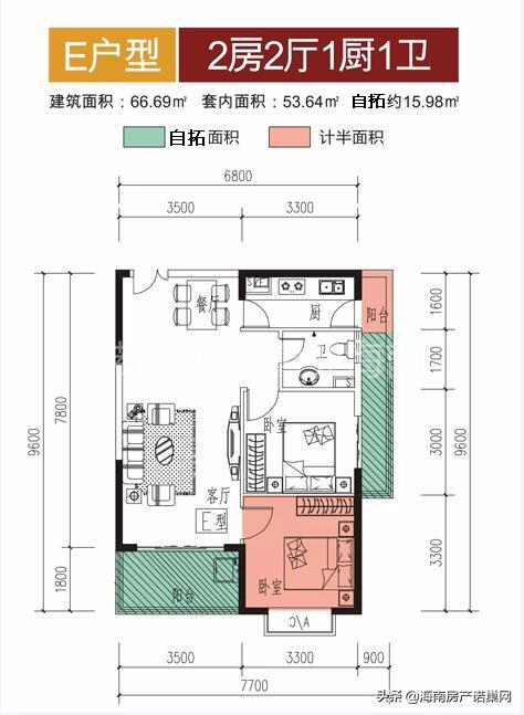 琼海鸿信御景湾优缺点,琼海鸿信御景湾200平方