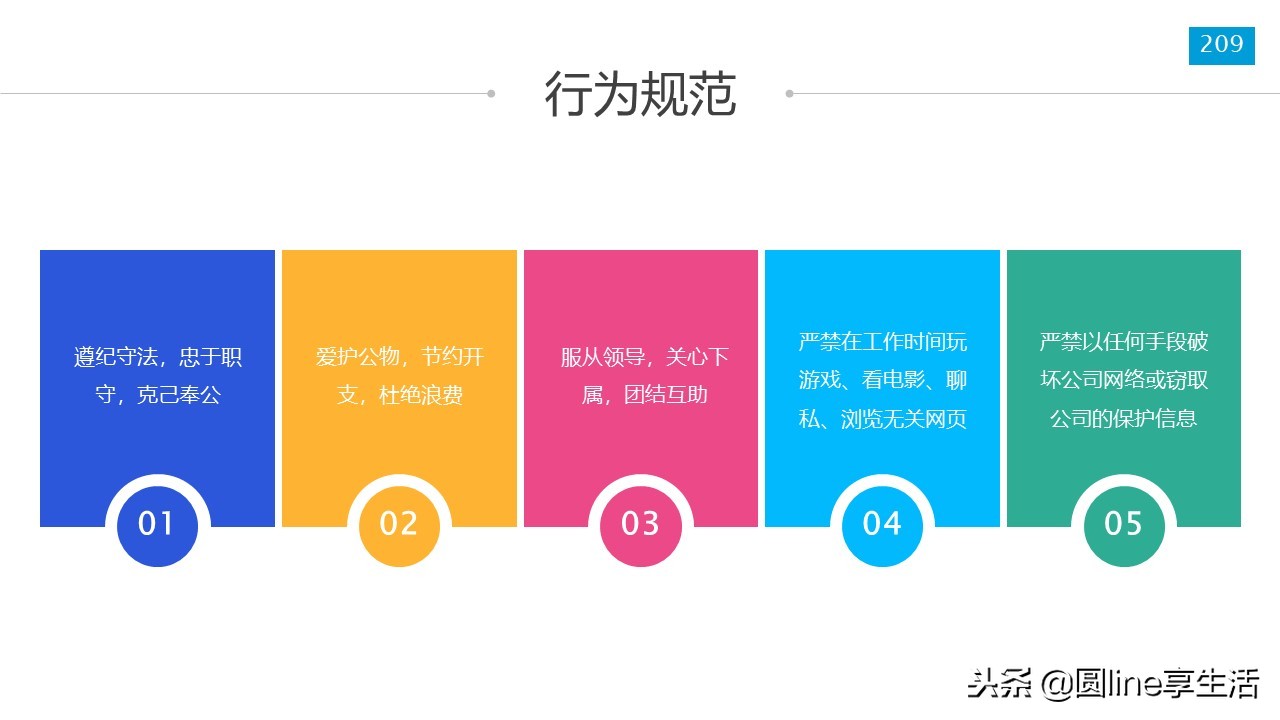 新员工入职培训ppt模板免费,新员工入职培训ppt结束语