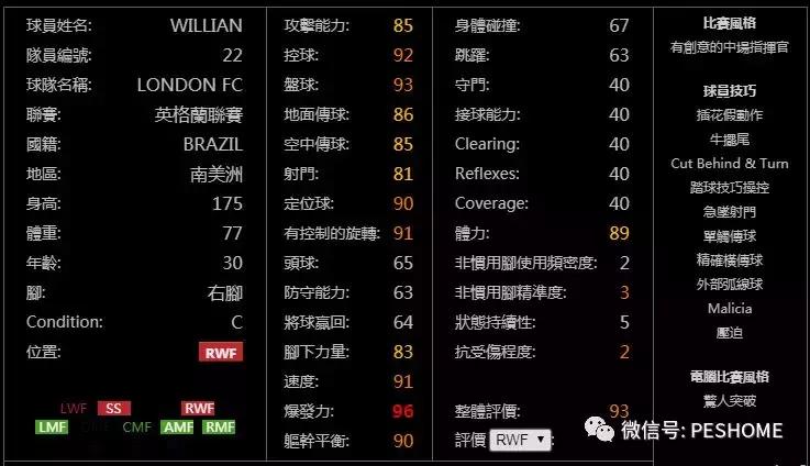 网易实况足球黑球排名,实况手游新赛季球员能力值变化