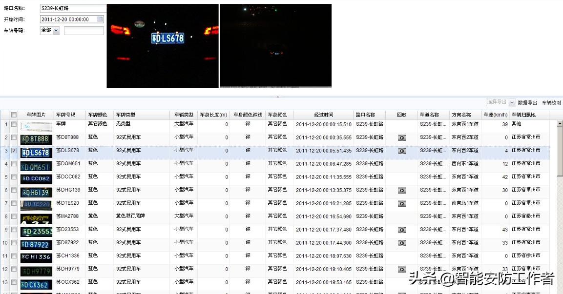 海康威视智慧交通视频监控系统技术方案（厂家）硬实力编写-下篇
