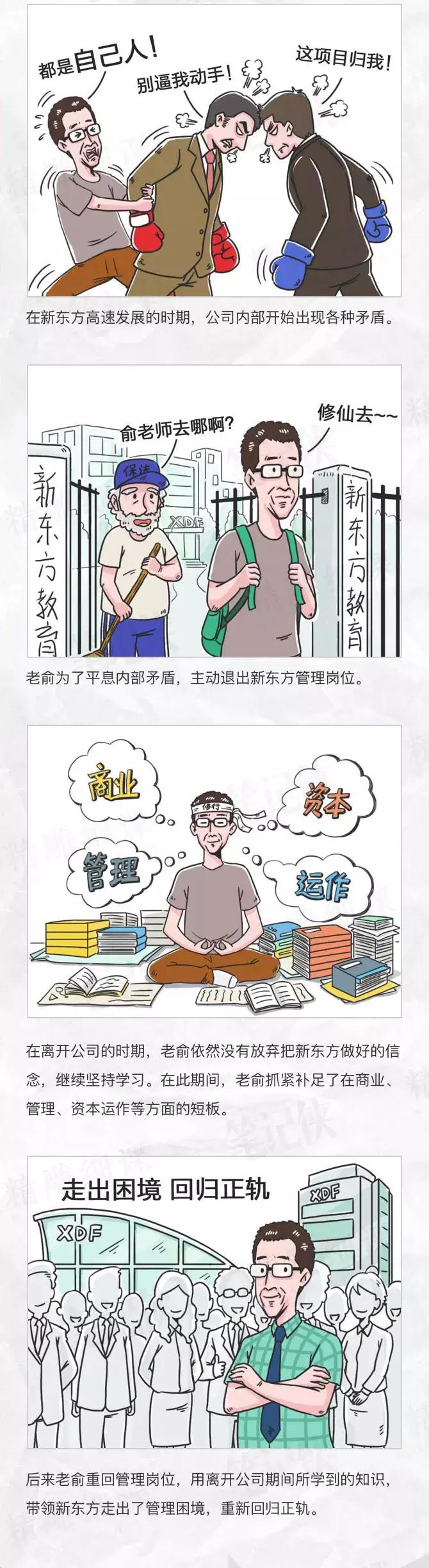 一幅漫画,看懂新东方25年成长之路