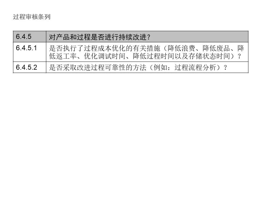 大众vda6.3,大众1.4常见问题